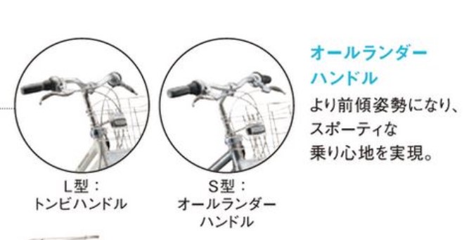 一般自転車】ステップクルーズ デラックス ベルトタイプ 2023年モデル